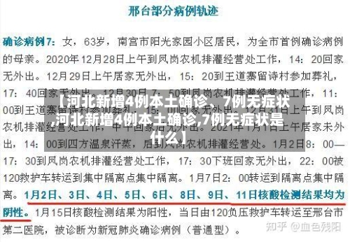 【河北新增4例本土确诊、7例无症状,河北新增4例本土确诊,7例无症状是什么】-第2张图片