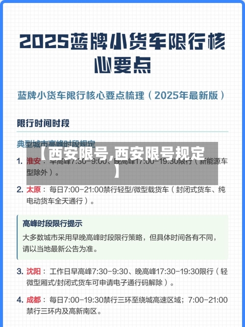 【西安限号,西安限号规定】