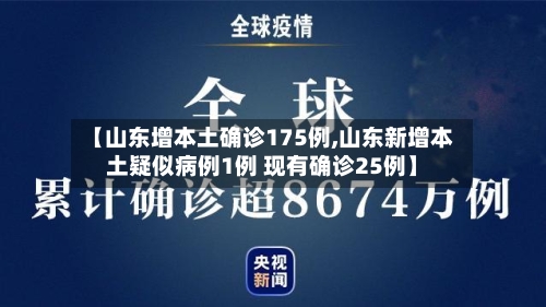 【山东增本土确诊175例,山东新增本土疑似病例1例 现有确诊25例】