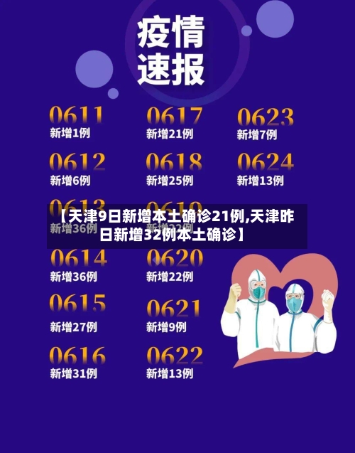 【天津9日新增本土确诊21例,天津昨日新增32例本土确诊】