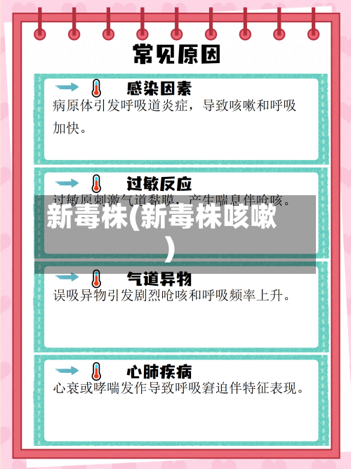 新毒株(新毒株咳嗽)