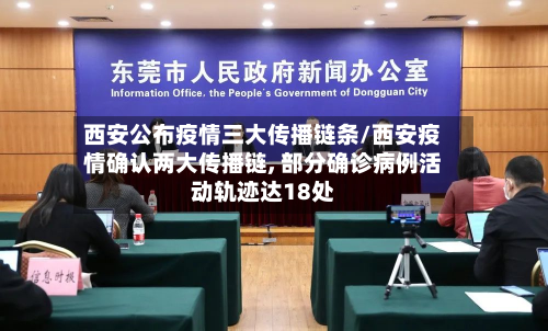 西安公布疫情三大传播链条/西安疫情确认两大传播链, 部分确诊病例活动轨迹达18处