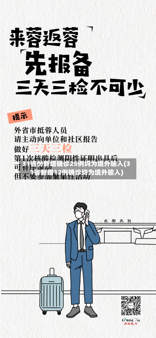 31省份新增确诊25例均为境外输入(31省新增12例确诊均为境外输入)