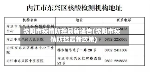 沈阳市疫情防控最新通告(沈阳市疫情防控最新政策)