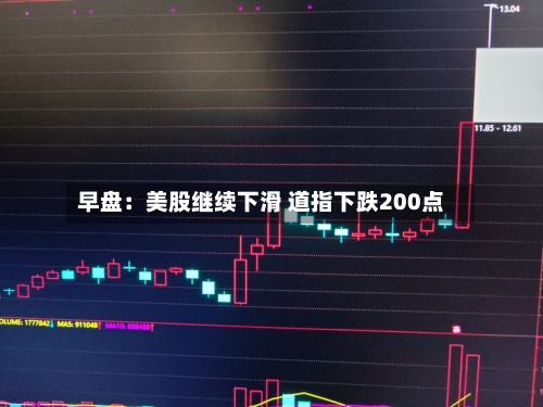 早盘：美股继续下滑 道指下跌200点-第2张图片
