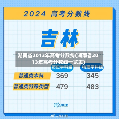 湖南省2013年高考分数线(湖南省2013年高考分数线一览表)
