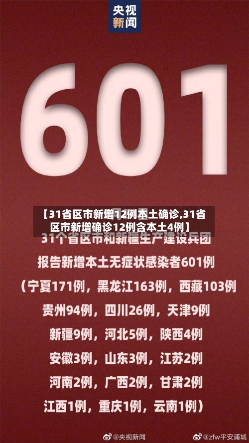 【31省区市新增12例本土确诊,31省区市新增确诊12例含本土4例】-第2张图片