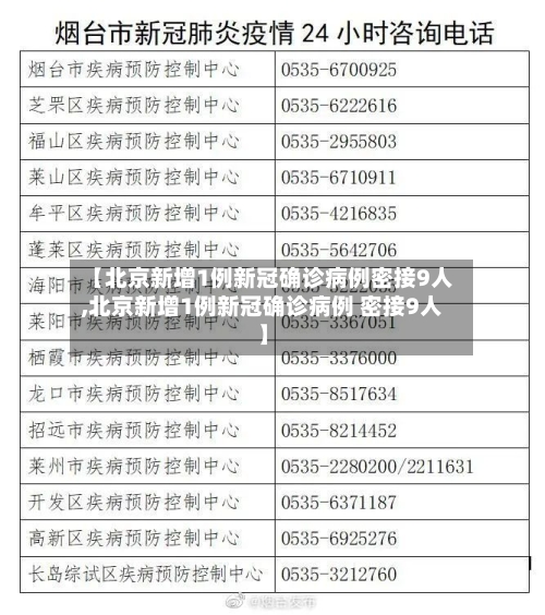【北京新增1例新冠确诊病例密接9人,北京新增1例新冠确诊病例 密接9人】-第2张图片