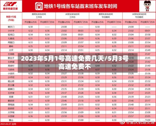2023年5月1号高速免费几天/5月3号高速免费不