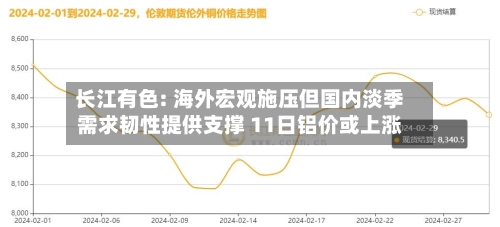 长江有色: 海外宏观施压但国内淡季需求韧性提供支撑 11日铝价或上涨-第3张图片