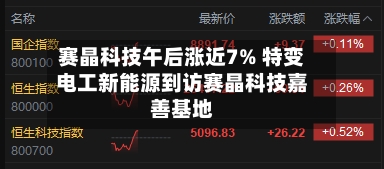 赛晶科技午后涨近7% 特变电工新能源到访赛晶科技嘉善基地-第3张图片