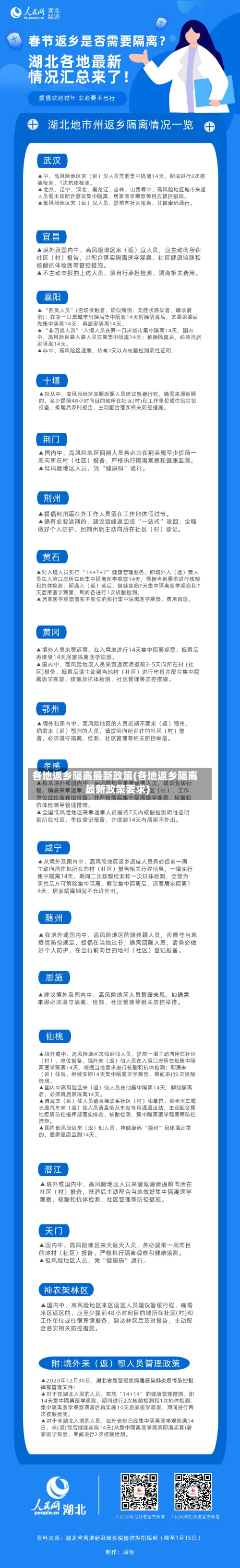各地返乡隔离最新政策(各地返乡隔离最新政策要求)