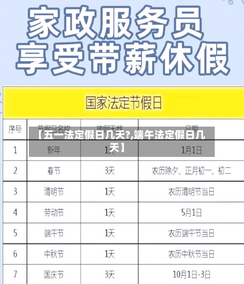 【五一法定假日几天?,端午法定假日几天】