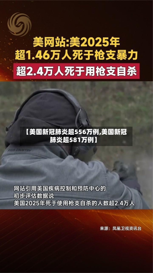 【美国新冠肺炎超556万例,美国新冠肺炎超581万例】