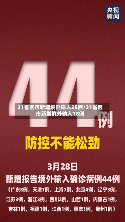 31省区市新增境外输入28例/31省区市新增境外输入18例-第2张图片