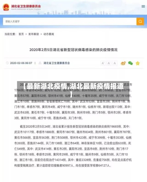 【最新湖北疫情,湖北最新疫情报道】