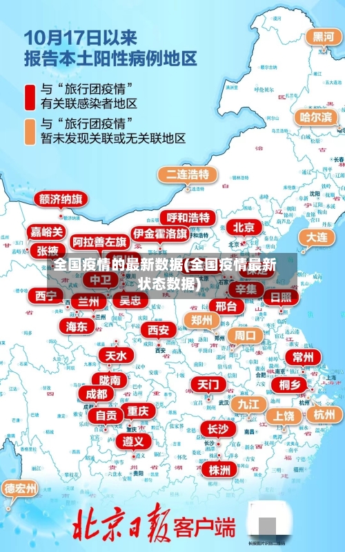 全国疫情的最新数据(全国疫情最新状态数据)